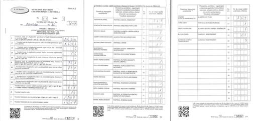 Poliţia, în legătură cu acuzaţiile de fraudă la alegerile din sectorul 1: Au fost audiate 8 persoane. 473 de procese verbale, găsite asupra unui bărbat sunt verificate AEP. Se fac cercetări in rem pentru falsificarea documentelor şi evidenţelor electorale 