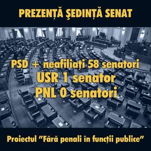 PSD, despre iniţiativa „Fără penali”: USR şi PNL doar dau din gură crezând că pot păcăli electoratul. Faptele îi contrazic