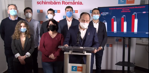 Consilierii generali ai USR PLUS cer primarului general să retragă proiectul de buget, afirmând că cifrele nu au fost corect fundamentate / Horia Tomescu: Noi vrem să avem un buget realist. Nu este momentul să fim populişti

