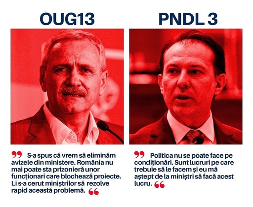 USR PLUS - Florin Cîţu a devenit dependent de putere, la fel ca Liviu Dragnea. Demisia!