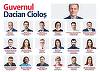 UPDATE Conducerea USR a validat progamul de guvernare şi lista miniştrilor în Cabinetul Cioloş / Premierul desemnat: Guvernul monocolor al USR poate fi o soluţie  pentru ieşirea din criză - LISTA miniştrilor