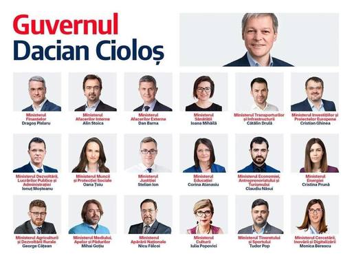 UPDATE Conducerea USR a validat progamul de guvernare şi lista miniştrilor în Cabinetul Cioloş / Premierul desemnat: Guvernul monocolor al USR poate fi o soluţie  pentru ieşirea din criză - LISTA miniştrilor