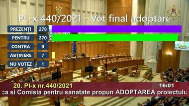 Proiectul de lege  prin care bolnavii de cancer şi aparţinătorii acestora vor putea beneficia de consultaţii psihologice gratuite a primit vot final la Camera Deputaţilor/ Pauliuc: Aparţinătorii bolnavilor de cancer vor primi concediu şi indemnizaţie