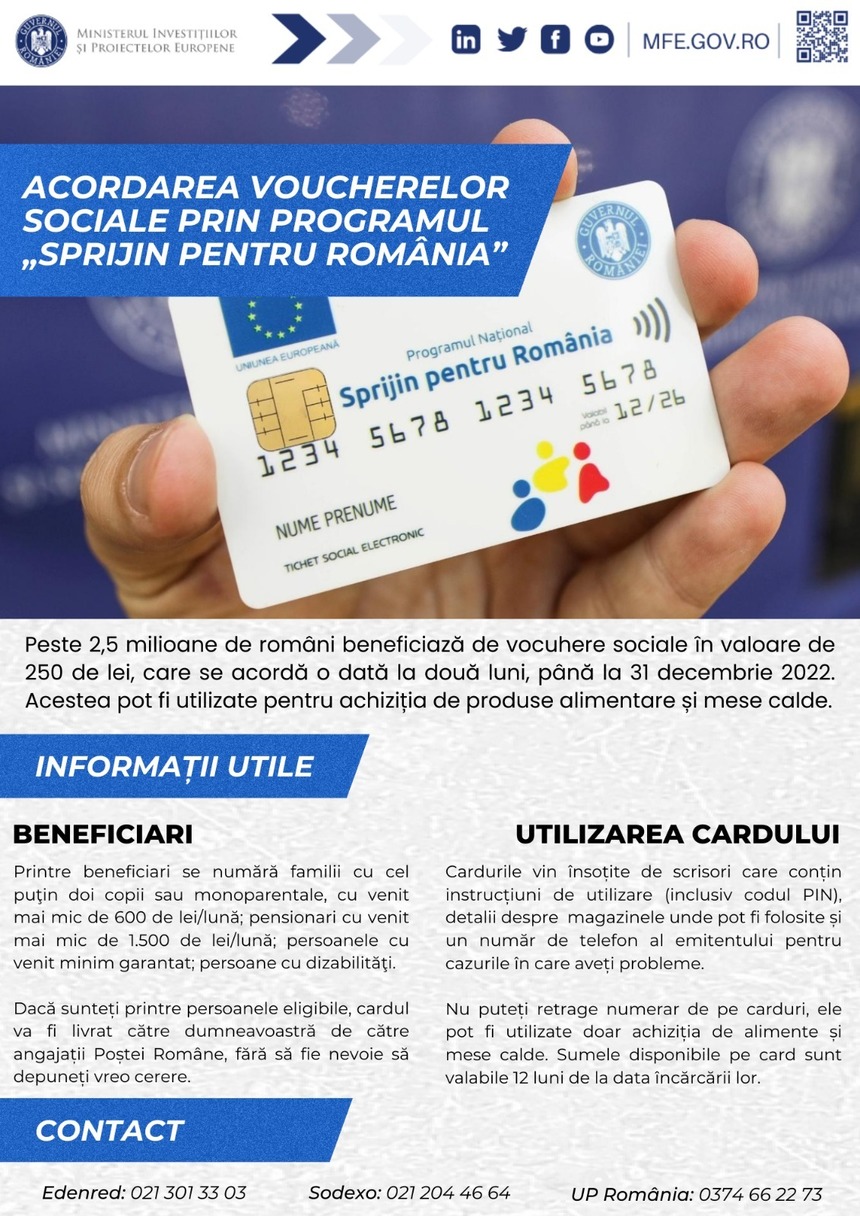 Ionuţ Simionca (PMP): Guvernul îi umileşte şi discriminează pe românii cu posibilităţi modeste din mediul rural. O treime din comunele din România nu au magazine autorizate pentru folosirea cardurilor sociale.

