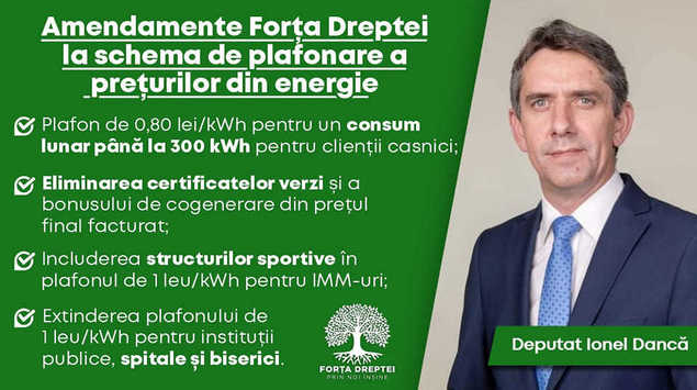 Partidul Forţa Dreptei a depus mai multe amendamente la Ordonanţa 119 din energie. Dancă: Schema PSD-PNL de plafonare a preţurilor din energie este o bătaie de joc pentru mulţi clienţi casnici şi pentru multe activităţi economice şi sociale 