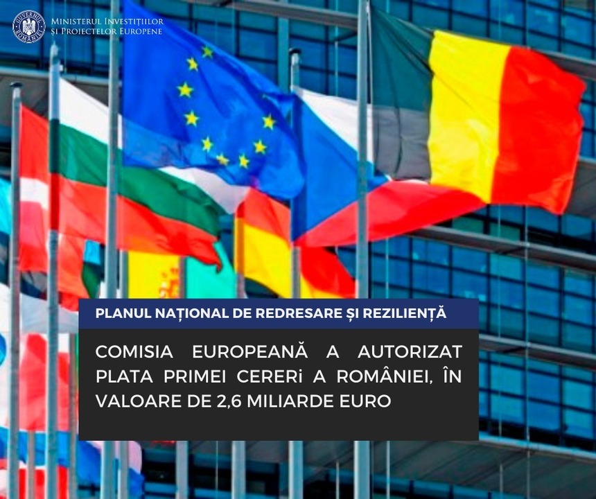Ministerul Investiţiilor şi Proiectelor Europene: Comisia Europeană a autorizat plata primei cereri din cadrul PNRR, ce aduce României 2,6 miliarde de euro pentru revitalizarea economiei
