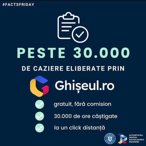 Sebastian Burduja, ministrul Cercetării, Inovării şi Digitalizării: Peste 30.000 de români şi-au descărcat cazierul judiciar online in doar câteva săptămâni de când am lansat acest serviciu
