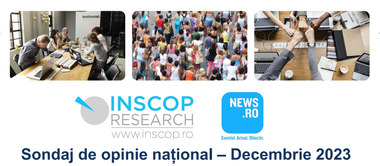 Sondaj INSCOP pentru News.ro - Geoană, pe primul loc în intenţiile de vot la prezidenţiale, cu 26,2%, urmat de Ciolacu, Şoşoacă, Simion şi Ciucă / Dacă Geoană nu candidează, primul loc îi revine lui Ciolacu, cu 27,4%, urmat de Şoşoacă, Simion şi Ciucă