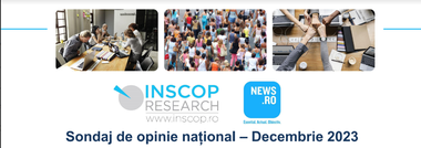 Sondaj INSCOP pentru News.ro - Mai mult de jumătate dintre români cred că dacă România ar fi adoptat monarhia imediat după 1989, lucrurile ar fi fost altfel în cei 34 de ani care au urmat / Un procent similar ar vota împotriva monarhiei la un referendum