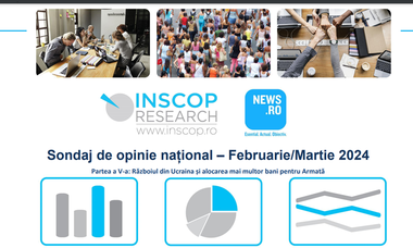 Sondaj INSCOP pentru News.ro - Mai mult de trei sferturi dintre români consideră că războiul din Ucraina este periculos pentru România / Peste jumătate sunt de acord ca România să aloce mai mulţi bani pentru Armată