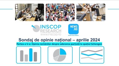 Sondaj INSCOP pentru News.ro - Aproape două treimi dintre români cred că ţara noastră a îndeplinit toate criteriile pentru admiterea cu graniţele terestre în Schengen, dar unele state europene blochează primirea României din motive economice