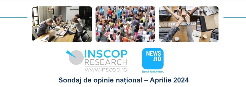 Sondaj INSCOP pentru News.ro - 23,4% dintre români consideră că imigranţii din Orientul Mijlociu reprezintă o ameninţare pentru România, în timp ce 68,6% au o opinie contrară / Cei care consideră persoanele venite din Ucraina o ameninţare reprezintă 21,1%