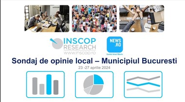 Sondaj INSCOP pentru News.ro - Intenţii de vot pentru Primăria Capitalei - Nicuşor Dan - 38,5%, Cristian Popescu Piedone -  27,4%, Gabriela Firea - 21,4% / CGMB - Alianţa Dreapta Unită - 31,4%, PSD - 29%, PNL - 13,9% / Cum arată topul notorietăţii
