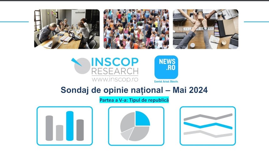 Sondaj INSCOP la comanda News.ro - Peste 50% dintre români ar fi de acord cu transformarea României într-o republică semi-prezidenţială în care preşedintele ales de cetăţeni să aibă puteri mai mari decât în prezent / Ce cred despre republica parlamentară