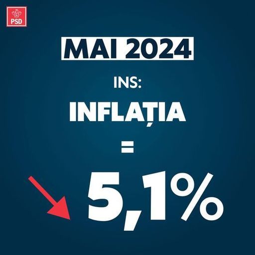 Ciolacu: Vrem să menţinem puterea de cumpărare a românilor şi să susţinem avansul produselor româneşti pe piaţă: acesta cred că este singurul “tandem” care contează atât în acest an, cât şi în viitor!