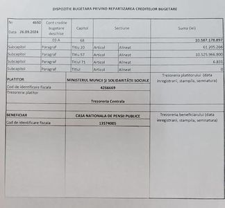 Marcel Boloş: Un nou transfer important de fonduri realizat de Ministerul Finanţelor - am procesat deschiderea de credite bugetare pentru ca 10,6 miliarde de lei să plece astăzi către Casa Naţională de Pensii, pentru plata tuturor pensiilor majorate