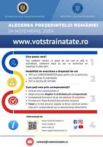 AEP a demarat o campanie de promovare a modalităţilor de exercitare a votului la alegerile prezidenţiale şi parlamentare, în nouă dintre principalele aeroporturi internaţionale din ţară şi prin intermediul canalelor de comunicare tradiţionale
