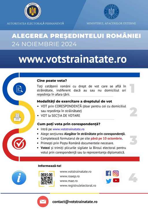 AEP a demarat o campanie de promovare a modalităţilor de exercitare a votului la alegerile prezidenţiale şi parlamentare, în nouă dintre principalele aeroporturi internaţionale din ţară şi prin intermediul canalelor de comunicare tradiţionale