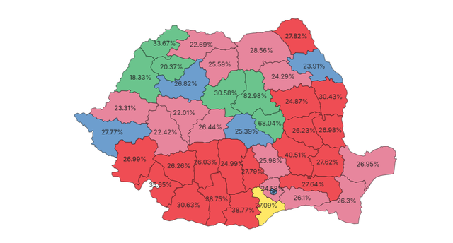 ALEGERI PREZIDENŢIALE 2024 – Elena Lasconi conduce în judeţele Timiş, Cluj, Braşov şi Iaşi / La nivel naţional este pe locul trei