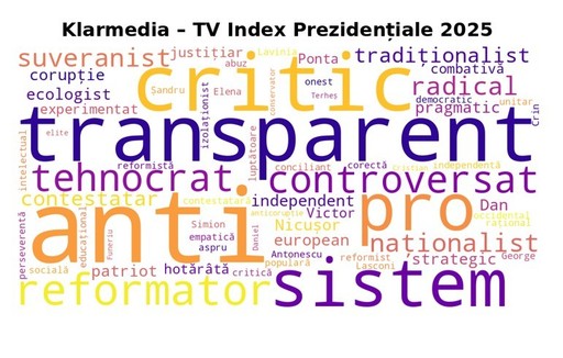 Analiză Klarmedia: Nicuşor Dan conduce în topul vizibilităţii la TV în perioada 14-22 aprilie a campaniei electorale pentru alegerile prezidenţiale, urmat de Elena Lasconi şi Crin Antonescu. Victor Ponta a trecut de pe locul 2 pe locul 5