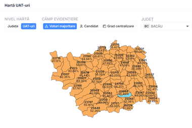 ALEGERI PREZIDENŢIALE 2025 – Rezultate finale judeţul Bacău: George Simion câştigă alegerile cu 44,52%, fiind urmat de Crin Antonescu şi Nicuşor Dan. Simion a luat peste 100.000 de voturi