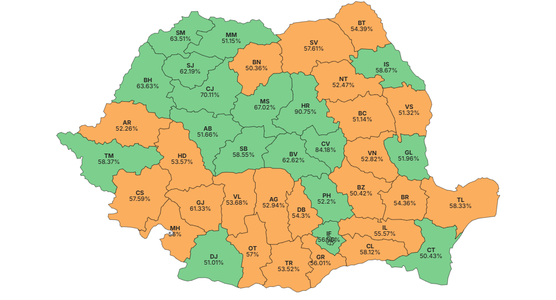 ALEGERI PREZIDENŢIALE 2025 – Cluj, Alba şi Constanţa, singurele judeţe care nu au finalizat centralizarea voturilor / În toate cele trei judeţe Nicuşor Dan conduce / În Cluj are peste 70%