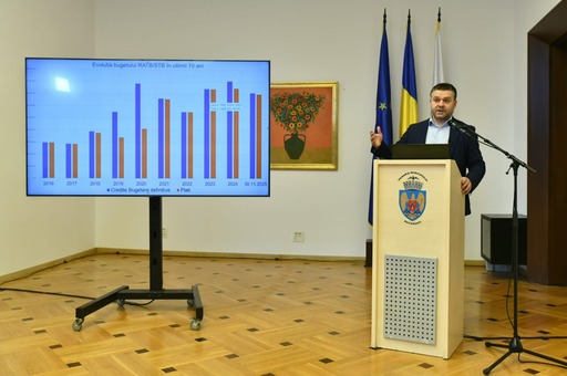 Ciprian Ciucu: Este o mică minune faptul că domnul Nicuşor Dan a reuşit să ţină această primărie pe linia de plutire/ Oricare ar fi primarul general, el nu poate decât să ia bani şi să-i de mai departe 
