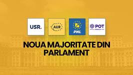 Blocaj în dezbaterea bugetului - Grindeanu: Vreau să fiu foarte clar! Nu cedăm şantajului / Mesaj pentru ”noua majoritate USR-PNL-AUR-POT, creată ad-hoc în Parlament” 
