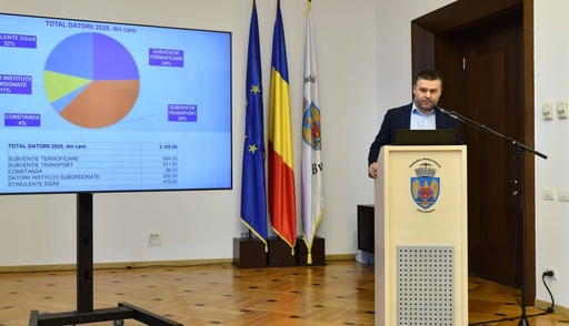Bugetul Municipiului Bucureşti, supus dezbaterii publice - 68% din bani merg către funcţionare / Ciucu: Îmi doresc că în următorii ani să ajungem să avem cca. 50% pentru dezvolatare, dar pentru acest lucru trebuie să existe reforme reale