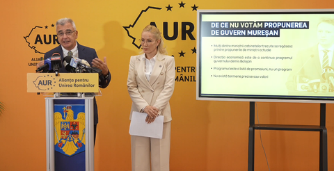 AUR a prezentat motivele pentru care nu votează Guvernul Siegfried Mureşan. Petrişor Peiu: Sunt şi câteva prevederi periculoase: Interzicerea acumului pensiei cu salariul la stat. Vom distruge educaţia şi sănătatea
