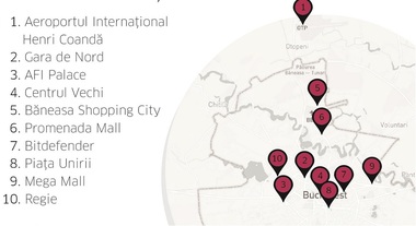 Bucureştenii folosesc Uber mai ales pentru curse spre aeroport, gară şi mall-uri