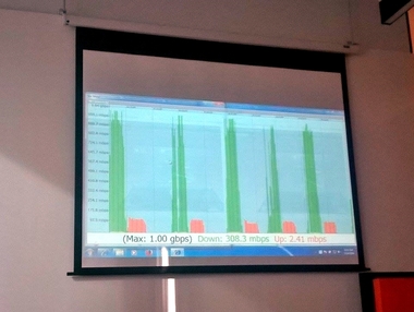 Orange a făcut primul test public din România la reţeaua 4,5G, cu viteze de 1 GB/s pentru echipamentele mobile