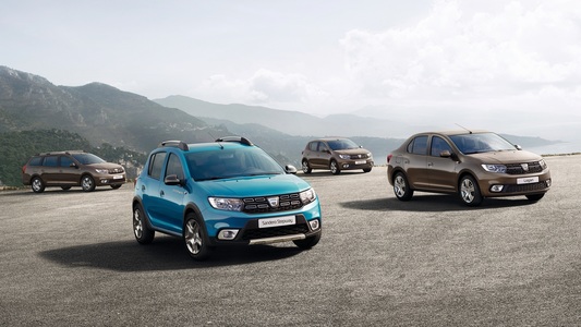 Vânzările de autoturisme noi Dacia la nivel mondial au crescut cu 6,1% în 2016, la un nivel record de 542.542 unităţi