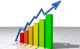 INS a confirmat creşterea economică a României din trimestrul al doilea;industria a avut cea mai mare contribuţie, de 1,7%