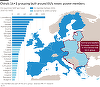 Bloomberg: China este nevoită să îşi reconsidere ruta spre Europa de Est