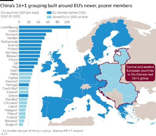 Bloomberg: China este nevoită să îşi reconsidere ruta spre Europa de Est