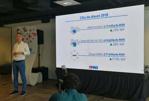 Grupul eMAG a înregistrat un avans de 17,5% al afacerilor anul trecut şi a depăşit un miliard de euro 