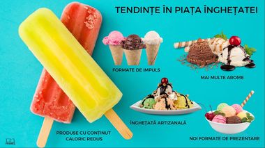 Afacerile din piaţa de îngheţată românească ar putea depăşi un nivel record al ultimilor zece ani, de peste 600 milioane lei