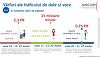 Autoritatea din Comunicaţii: Traficul de internet şi date a crescut în medie cu 26%, în cele două luni ale stării de urgenţă