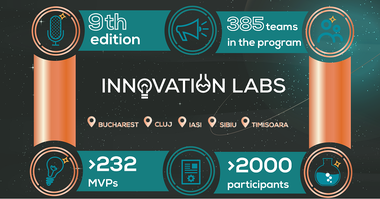 Innovation Labs deschide rampa de lansare pentru Hackathoanele din Bucureşti, Cluj-Napoca, Iaşi, Sibiu şi Timişoara
