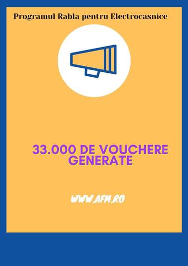 Programul Rabla pentru Electrocasnice – Peste 33.000 de vouchere, generate în prima oră de la lansarea programului / Jumătate din bugetul etapei I a fost consumat