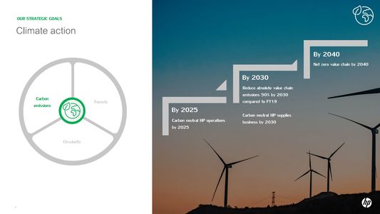 HP şi-a propus reducerea cu 50% a emisiilor de gaze cu efect de seră în reţea, până în 2030, şi şi zero deşeuri în operaţiuni, până în 2025