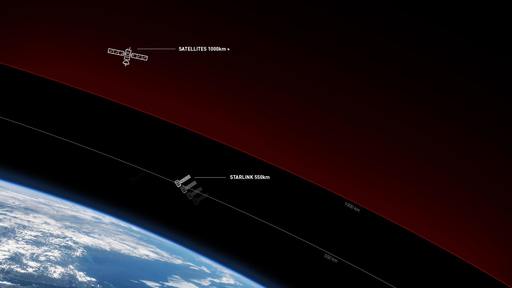Starlink va avea acoperire globală în septembrie
