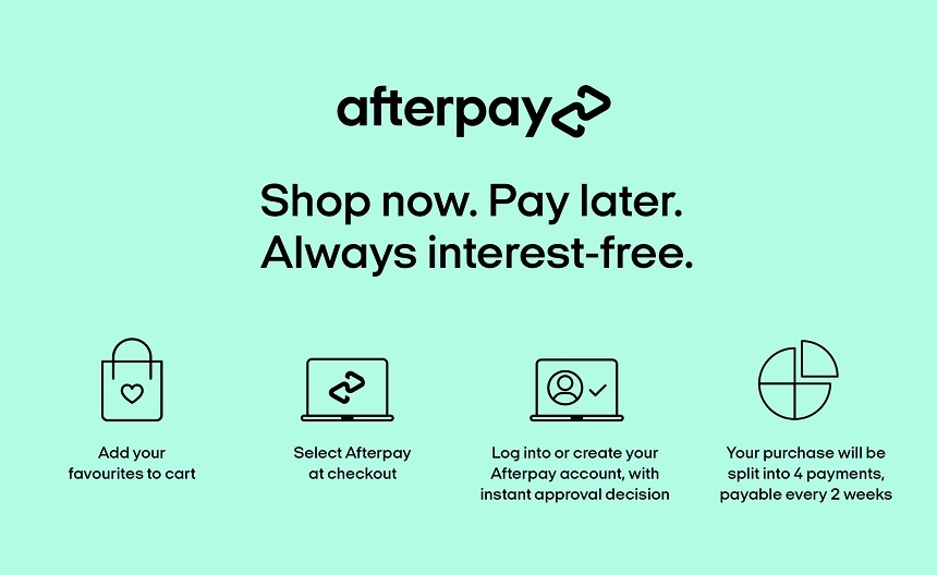 Square, companie de plăţi deţinută de Jack Dorsey, cumpără firma Afterpay, pentru 29 de miliarde de dolari, creând un gigant global al plăţilor
