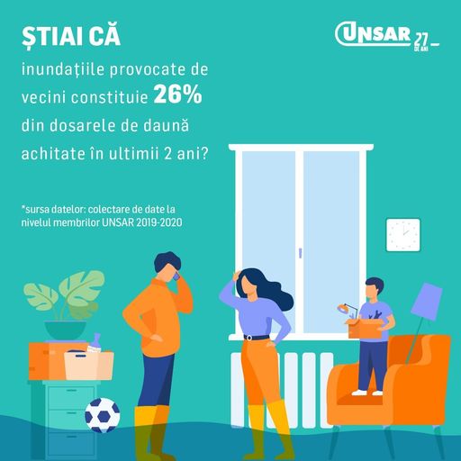 UNSAR: 400.000 euro, cea mai mare despăgubire acordată anul trecut de asigurători în baza unei poliţe de asigurare facultativă pentru locuinţe

