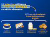 Aditivul alimentar dioxid de titan este interzis din această vară, a decis Comisia Europeană