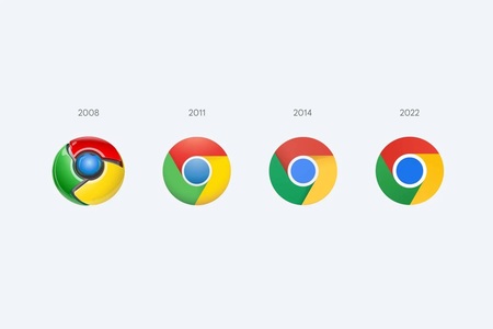 Google Chrome a ajuns la versiunea cu numărul 100