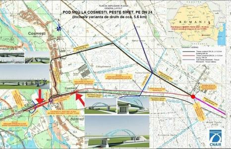 UPDATE - Grindeanu: Pas important pentru construcţia unui nou pod peste Siret în judeţul Galaţi / Contract de peste 146 de milioane, pentru un pod la Cosmeşti, pe DN 24 