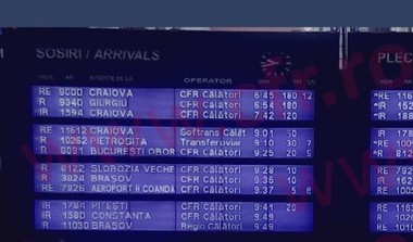 Trenuri cu întârziere de peste 180 de minute din cauza unor fluctuaţii de tensiune înregistrate în linia de contact pe distanţa Vadu Lat - Grădinari - Chiajna Bucureştii Noi 
