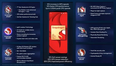 Cel mai nou chipset Qualcomm promite un consum mai mic de energie